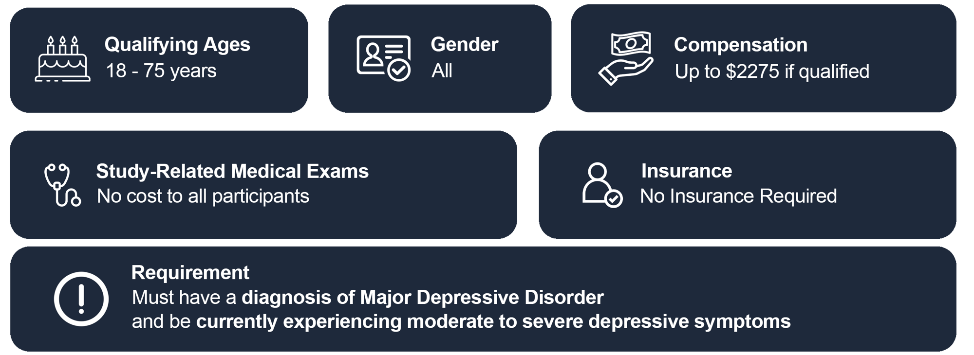 MDD PSY landing page study details