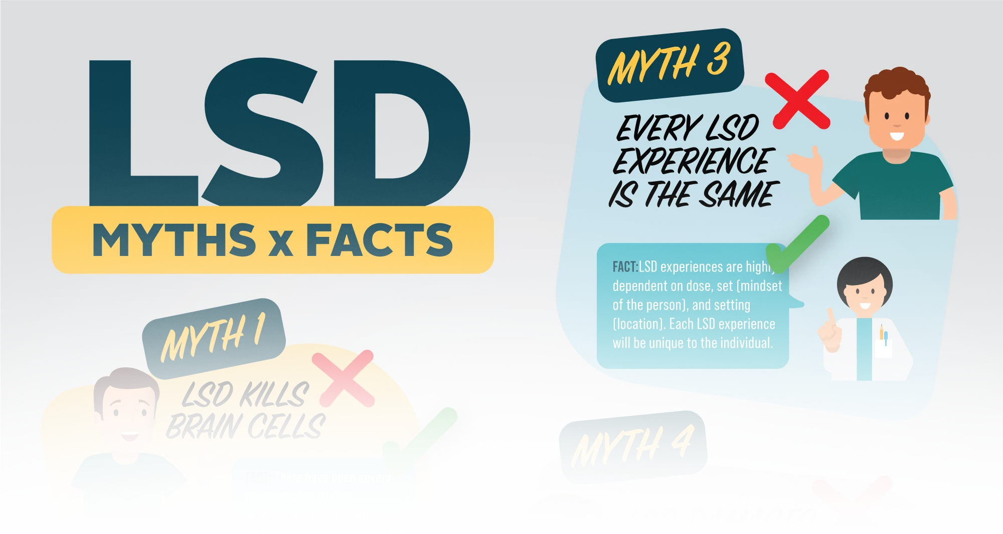 myths-vs-facts-LSD-gate